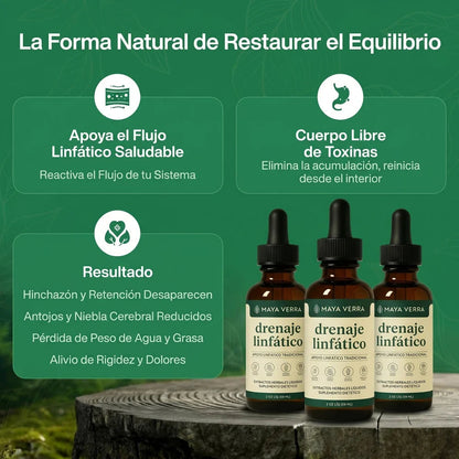 Drenaje Linfático Zeltoa — Gotas Naturales