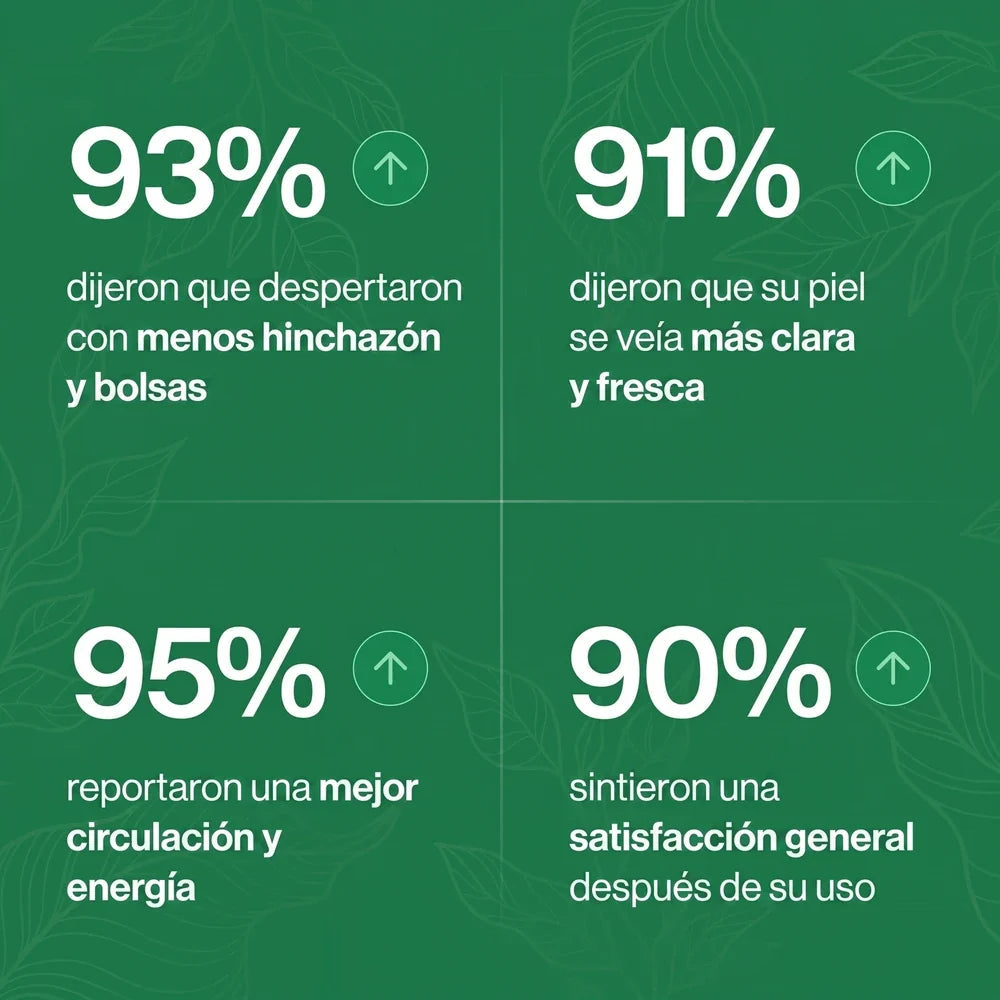 Drenaje Linfático Zeltoa — Gotas Naturales