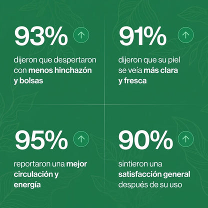 Drenaje Linfático Zeltoa — Gotas Naturales