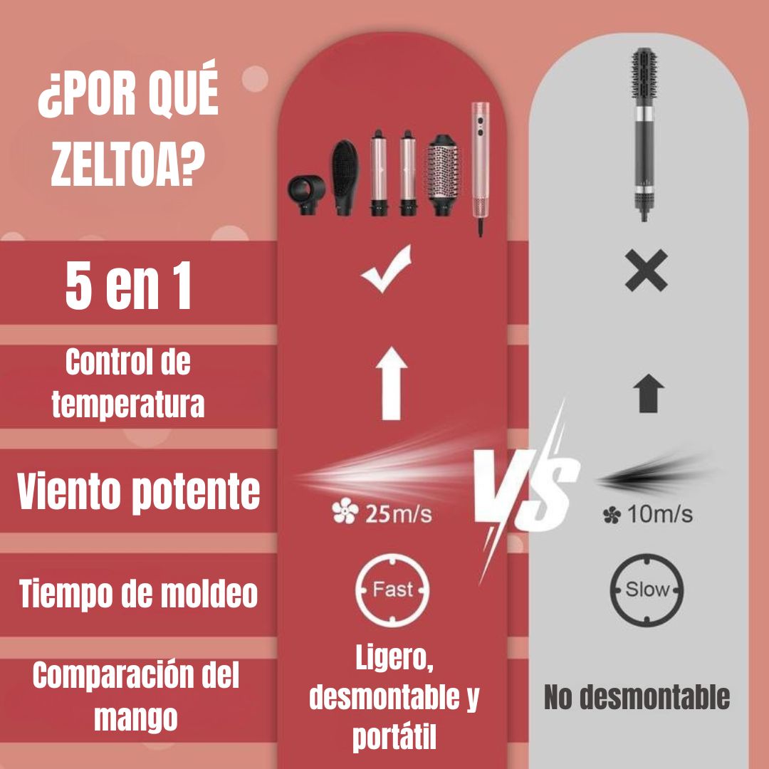 Air Styler Pro™ | Cepillo Secador 5 en 1