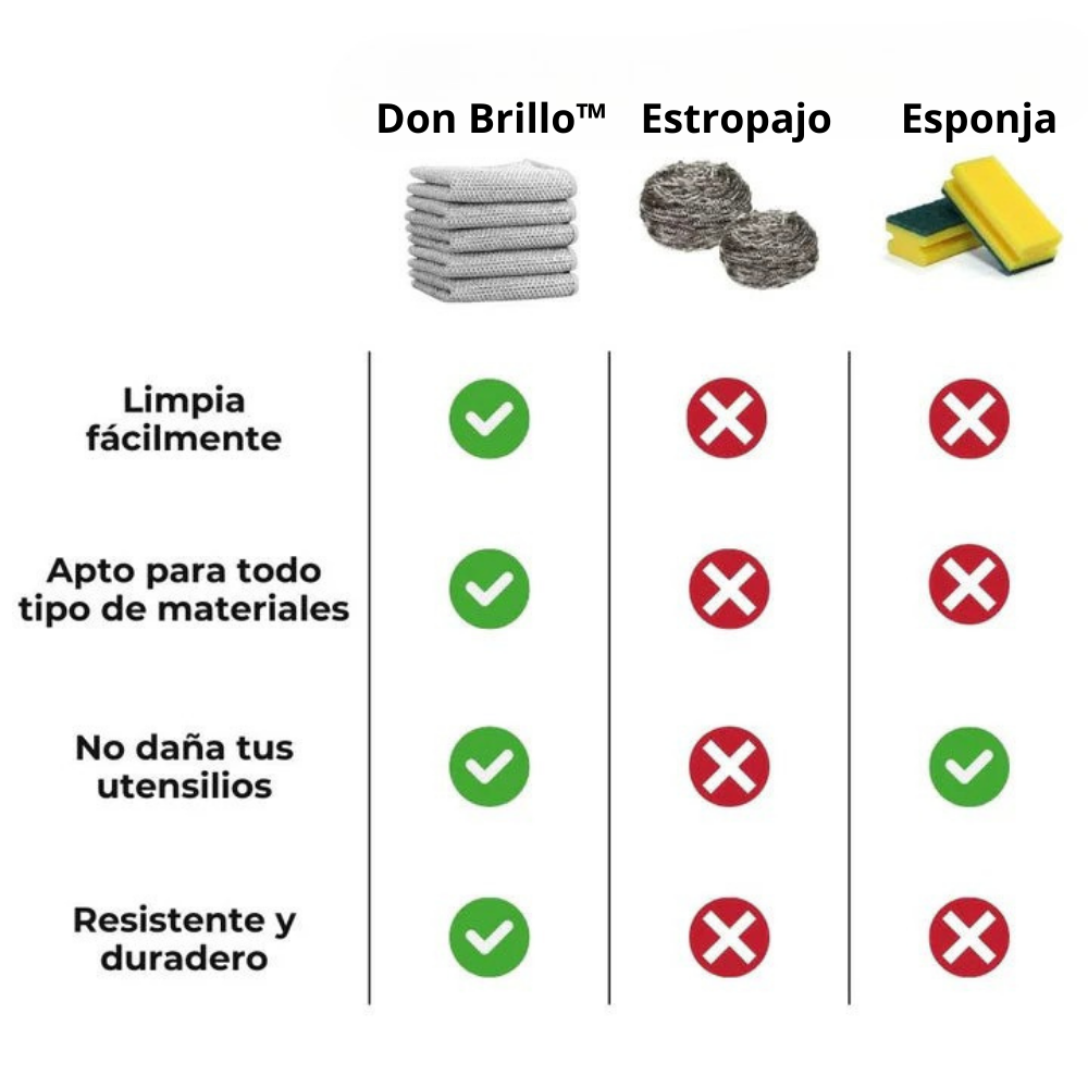 Paños Don Brillo™ | ¡Compra 1 y Te Regalamos 4!