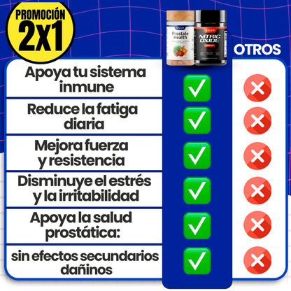 AlfaPower™ COMBO 2x1 | Óxido Nítrico + Próstata Saludable