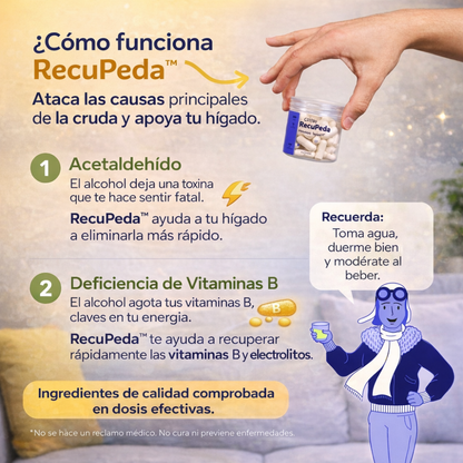 Cápsulas RecuPeda™ (12 dosis / 36 cápsulas)