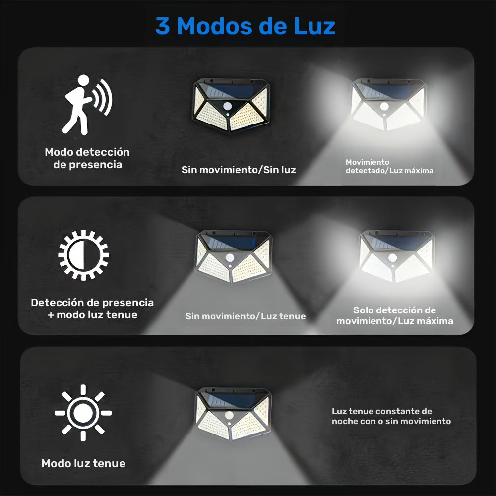 Solar100™ | Lámpara Solar con 100 Luces LED