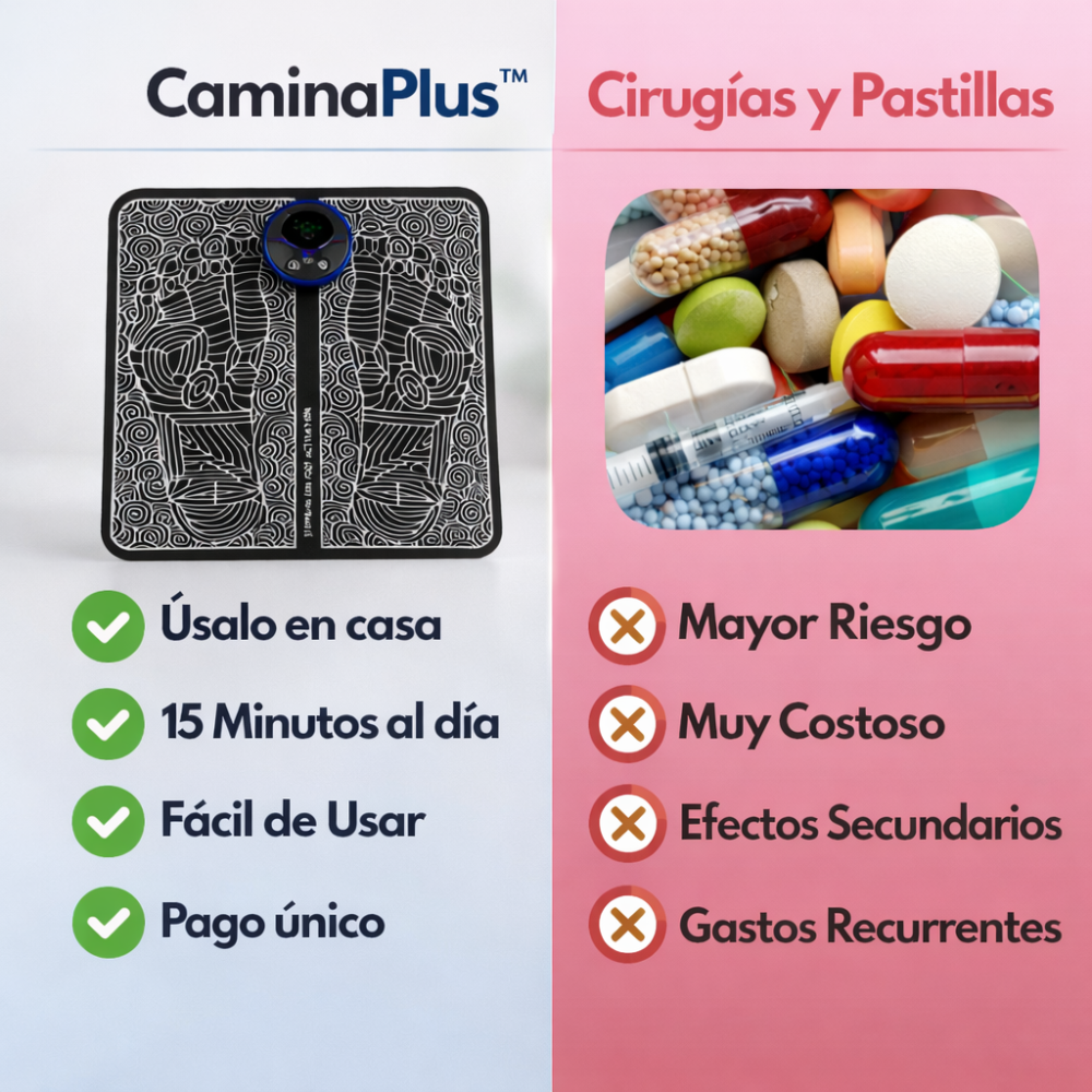 CaminaPlus™ — Vuelve a Caminar con Confianza