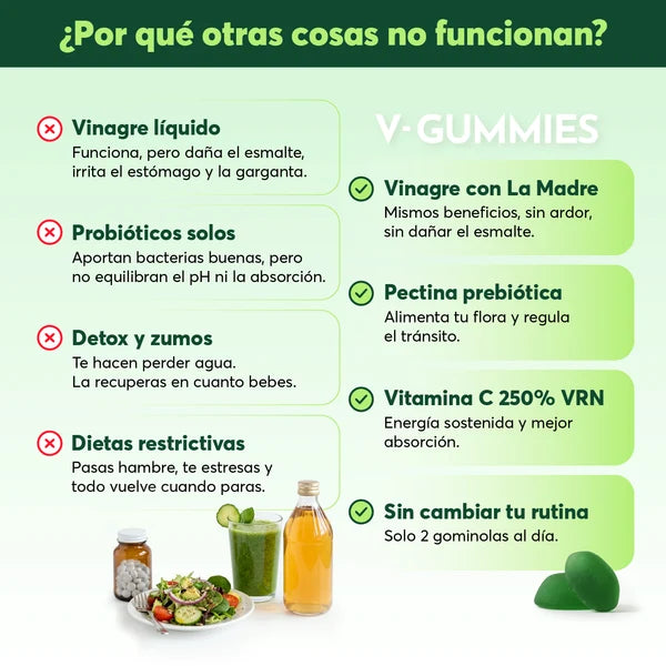 Vinagre de manzana, vitamina C y pectina