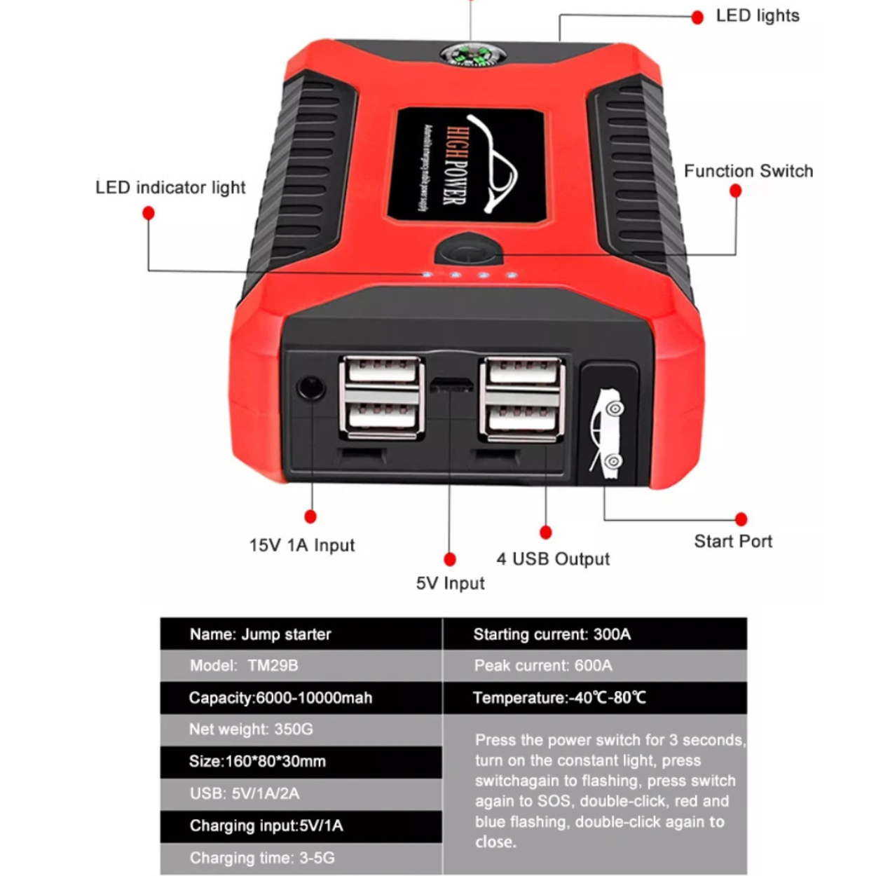 Arrancador de Batería PowerMax™