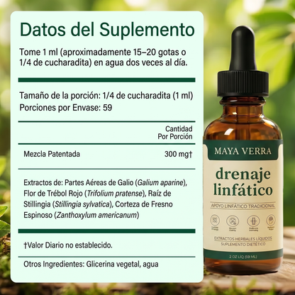 Drenaje Linfático Zeltoa — Gotas Naturales