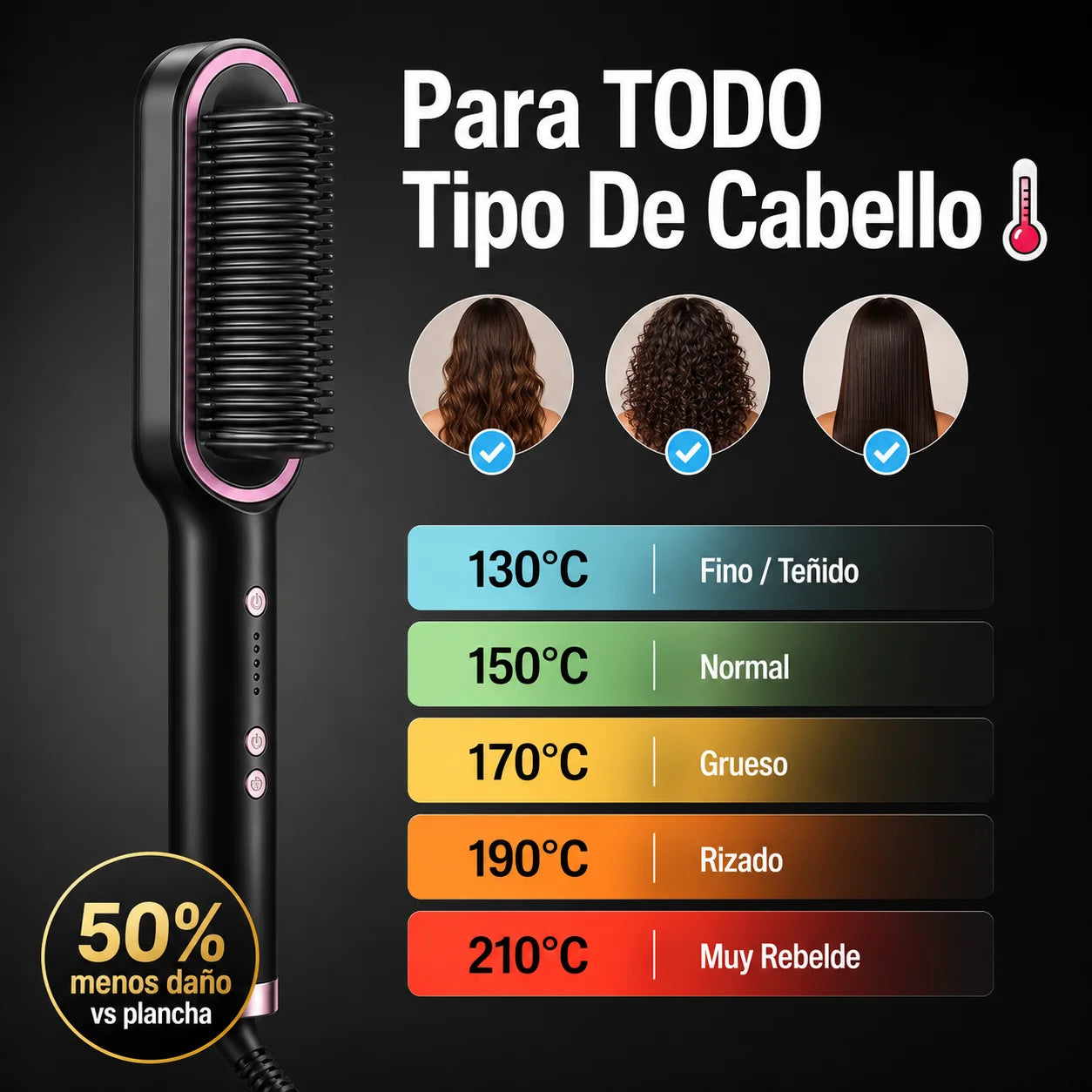 Cepillo Alisador | Cabello Liso y Sin Frizz en 5 Minutos