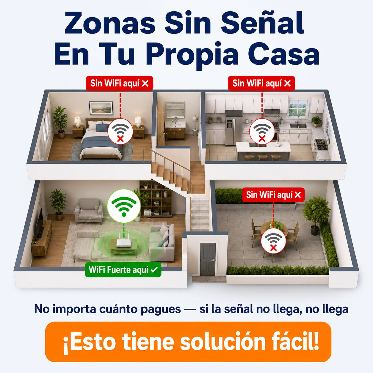 📡 Repetidor WiFi 300Mbps | Internet En Cada Rincón De Tu Casa