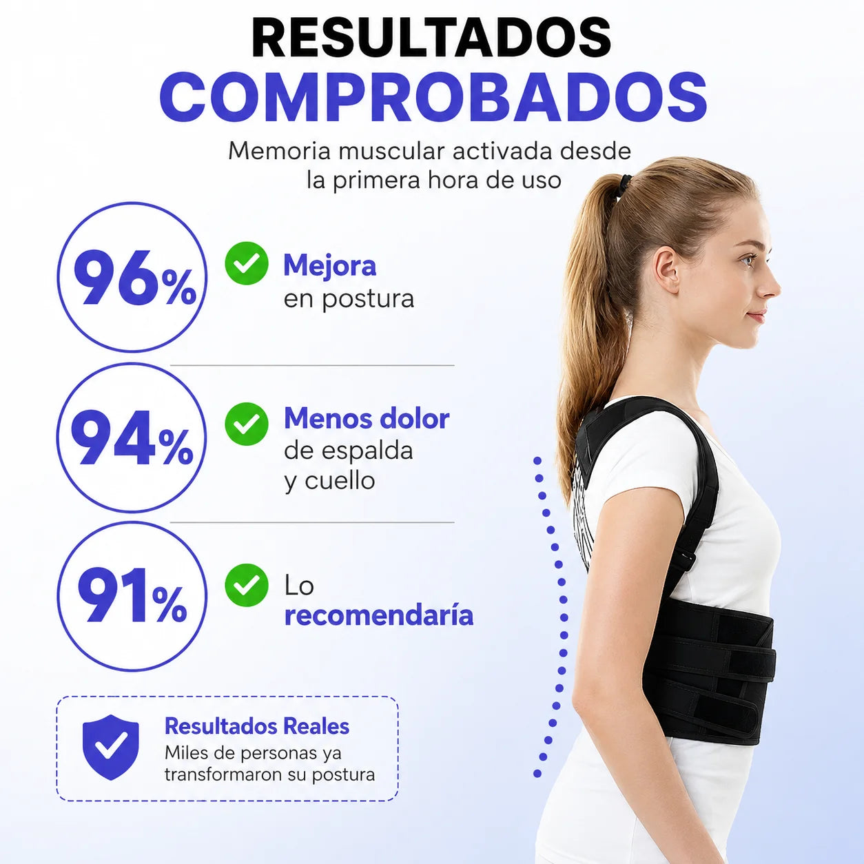 Corrector de Postura MAX® | Espalda Recta Desde el Primer Uso