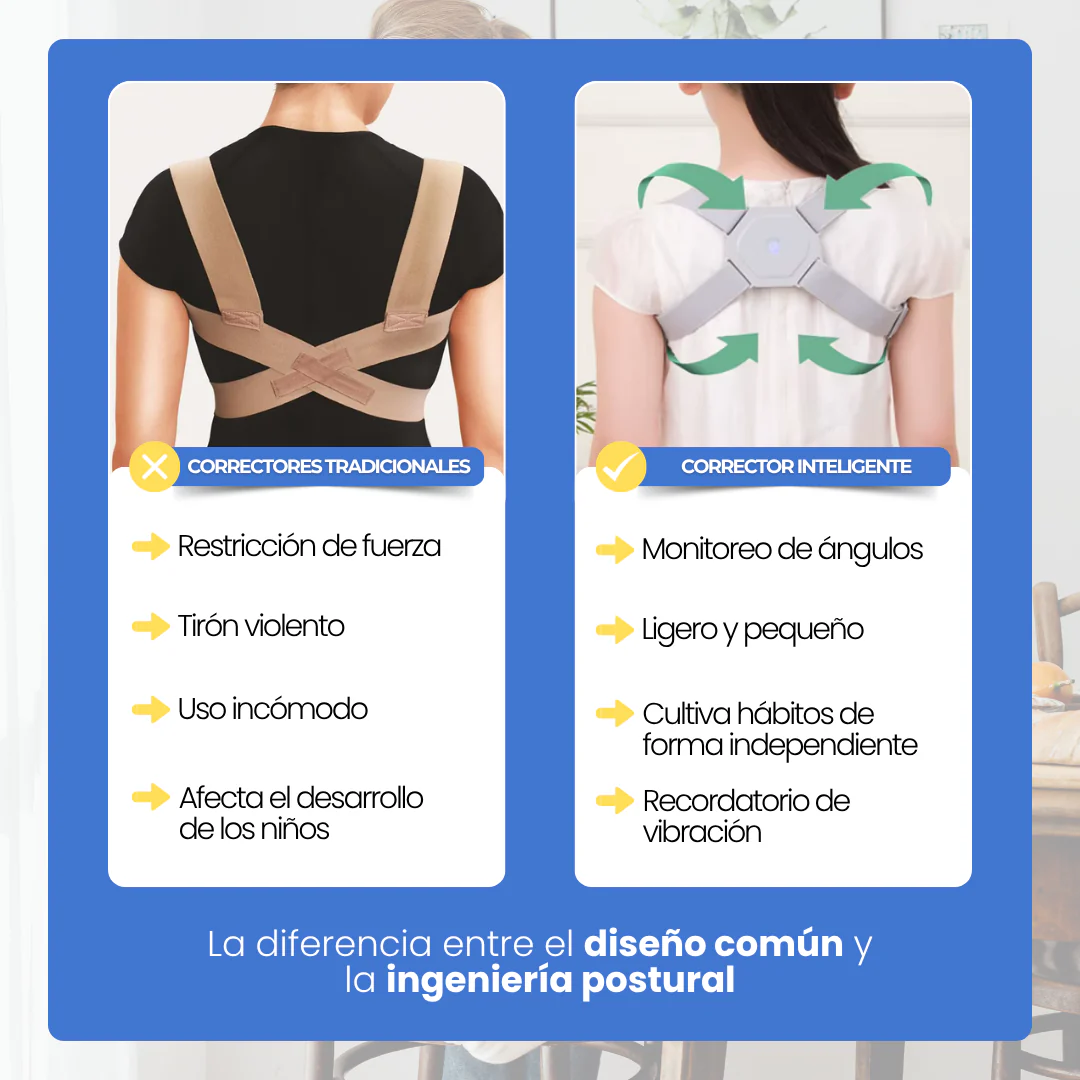 PACK PREMIUM | Masajeador Portátil + Corrector de Postura