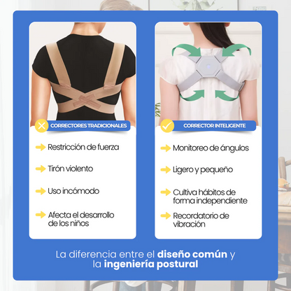 PACK PREMIUM | Masajeador Portátil + Corrector de Postura