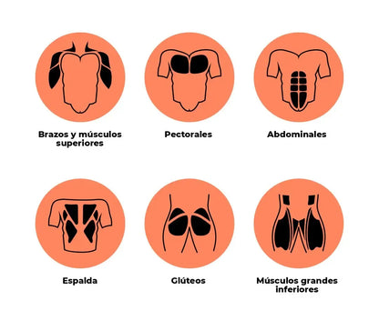 Abdomax® | Tus Cuadritos Sin Gym