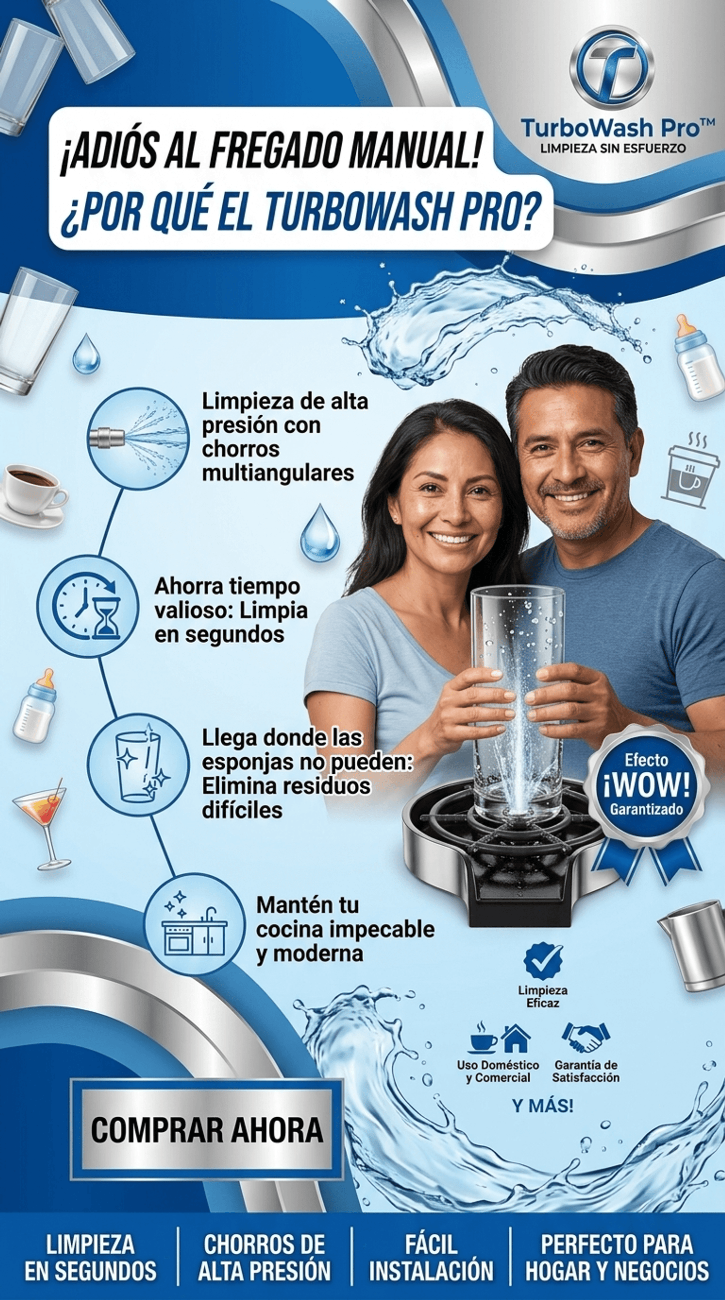 TurboWash Pro™