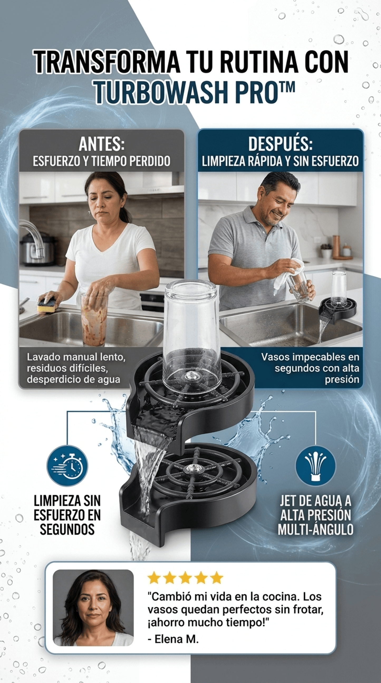 TurboWash Pro™