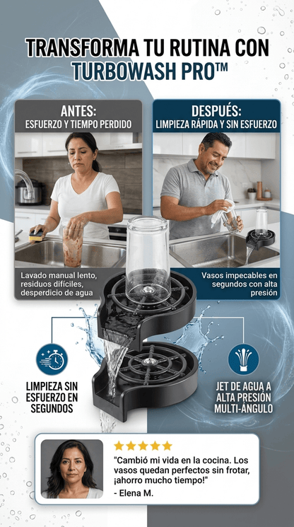 TurboWash Pro™