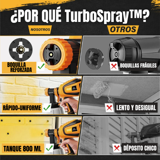 TurboSpray™ | Pistola Eléctrica de Pintura 3 en 1